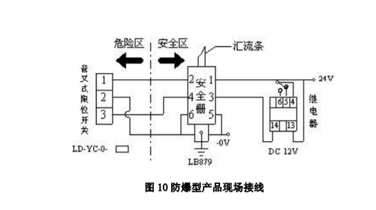 防爆型音叉液位開關(guān)接線.png