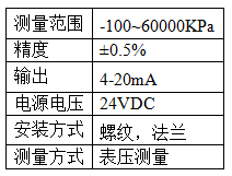 壓力開(kāi)關(guān).png